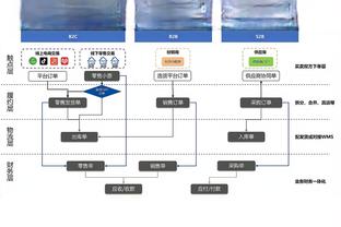 迪马：国米希望今夏免签泽林斯基和塔雷米，将努力劝阻两人续约