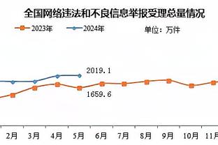 沪媒：“狠角色”要来？俄罗斯名宿别列祖茨基或任申花助教