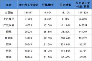 开云最新的网址截图0